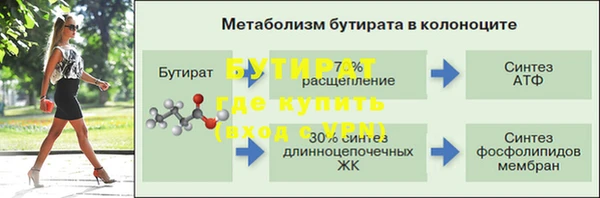 а пвп мука Бородино